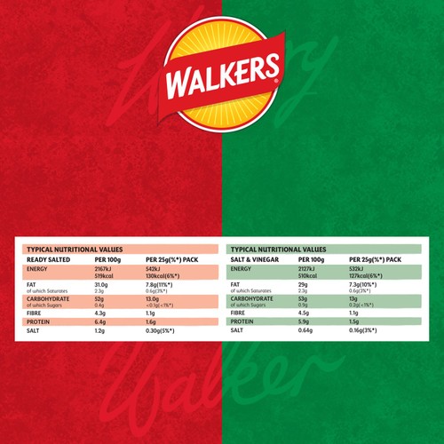 Walkers Ready Salted/Salt & Vinegar Crisps   14 x 25g