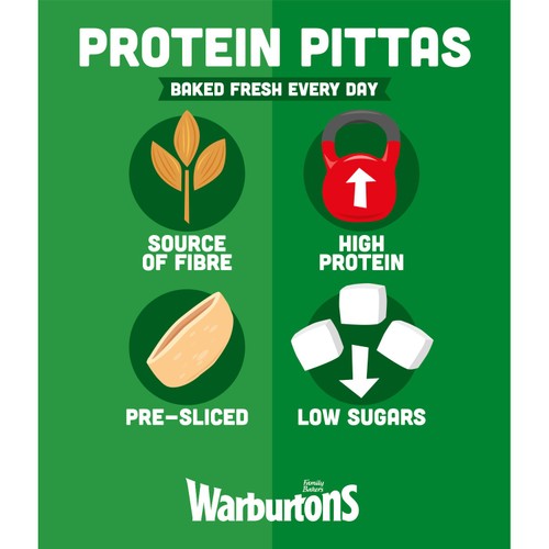 Warburtons Protein Soft Pittas 