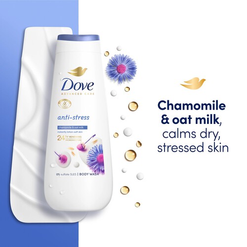 Dove Anti Stress Advanced Care Body Wash Shower Gel 