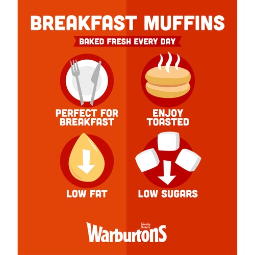 Warburtons Breakfast Muffins 