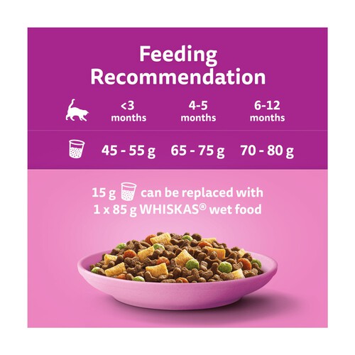 Whiskas Kitten Chicken Dry Cat Food 1.9kg