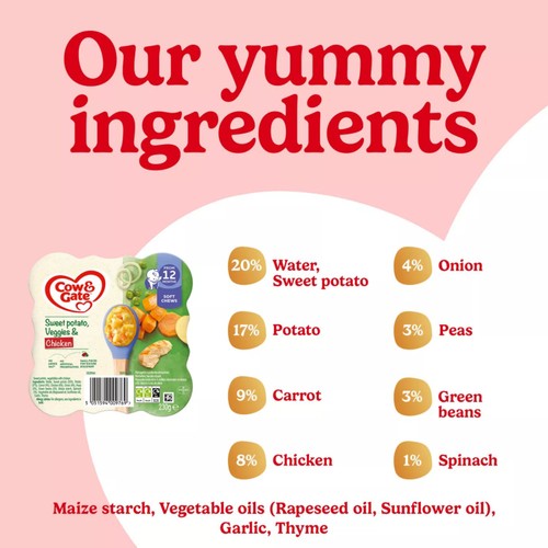 Cow & Gate Sweet Potato Vegetable & Chicken Baby Food Meal 12+ Months 230g