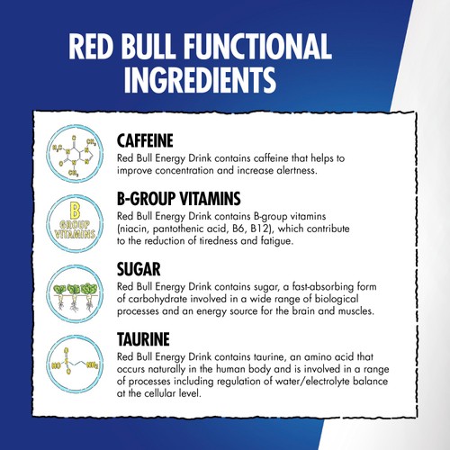 Red Bull Sudachi Lime 4X250 ML