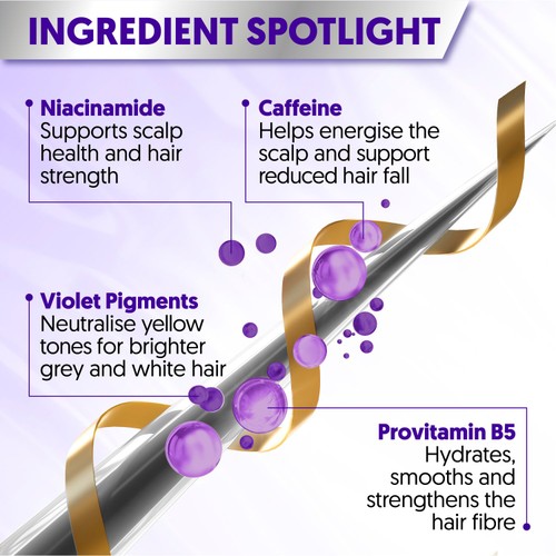 Provoke Touch Of Silver Ultimate Grey Conditioner