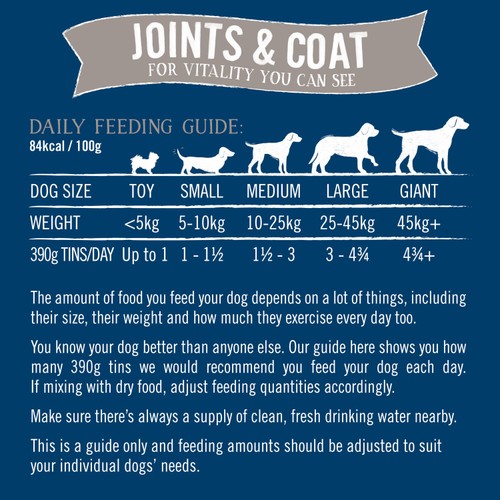 Butcher's Grain Free Joints & Coat 