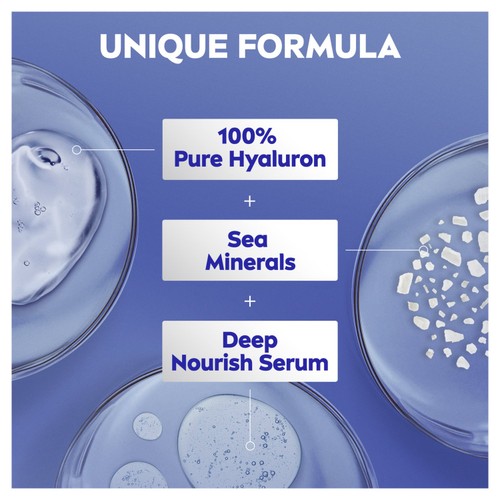 NIVEA Express Hydration Body Lotion for Normal to Dry Skin 