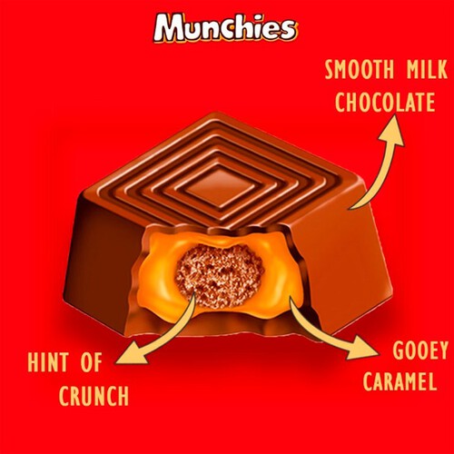 Munchies Milk Chocolate Sharing Pouch