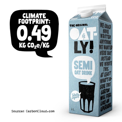 Oatly The Original Oat Drink Semi