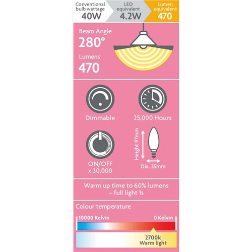 Morrisons LED Candle 470 Lumens Es 4.2W Dimmable Light Bulb