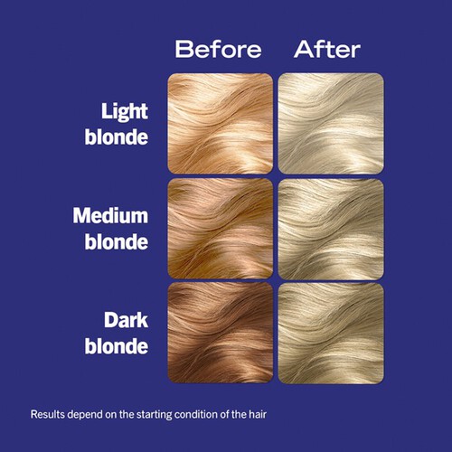 Schwarzkopf Live Permanent Pearl Blonde