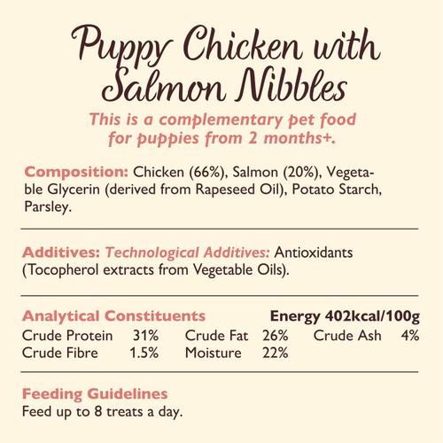 Lily's Kitchen Puppy Chicken & Salmon Nibbles 