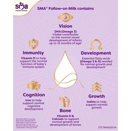 SMA PRO Follow On Baby Milk Formula