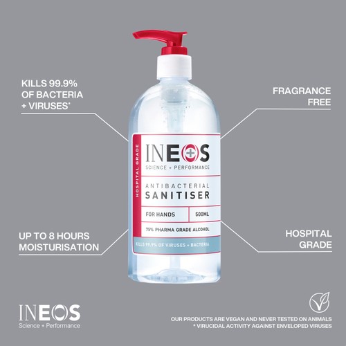 Ineos Anti Bacterial Sterile Sanitiser For Hands