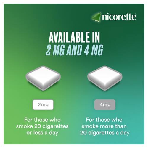 Nicorette Original 2mg  Gum (Stop Smoking Aid)