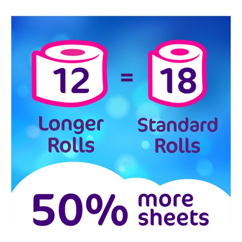 Cushelle Original Toilet Rolls 12 Rolls