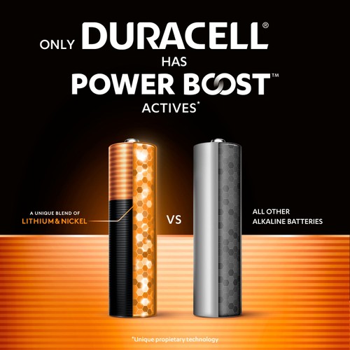 Duracell Plus AA Alkaline Batteries LR6 