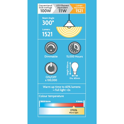 Morrisons LED Filament Gls 1521 Lumens Es 11W Dimmable Light bulb