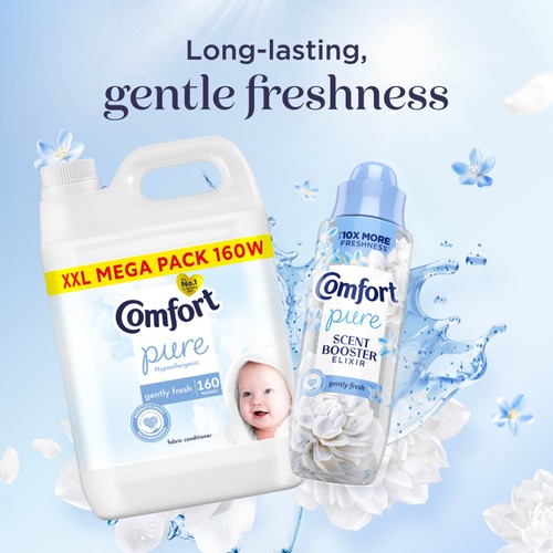 Comfort Sensitive Skin Pure Fabric Conditioner 160 Washes
