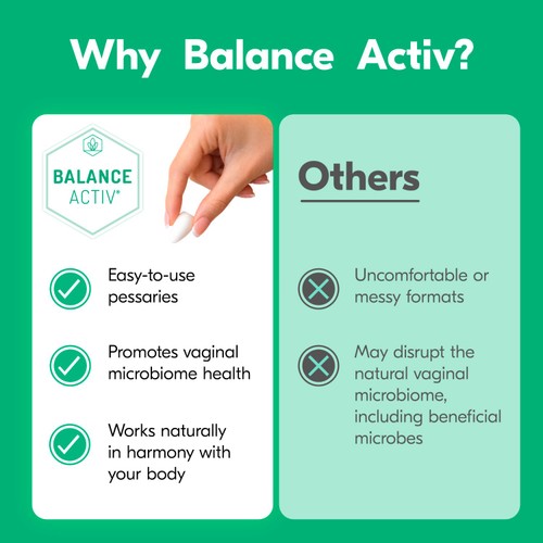 Balance Activ Bv Pessaries  