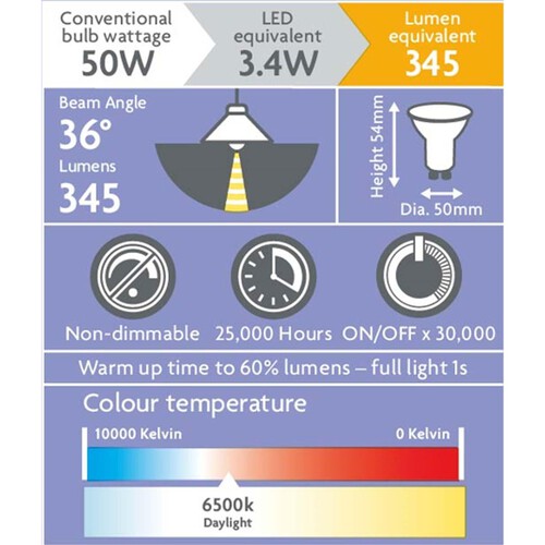 Morrisons LED Gu10 3.4W Daylight 6500K Light Bulbs