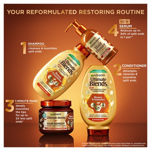 Garnier Ultimate Blends Honey Treasures Conditioner 