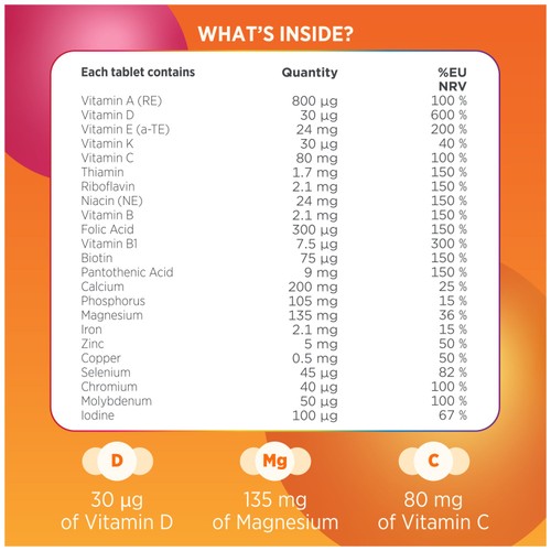Centrum Vitamin D Boost Multivitamin Supplement, 30 tablets