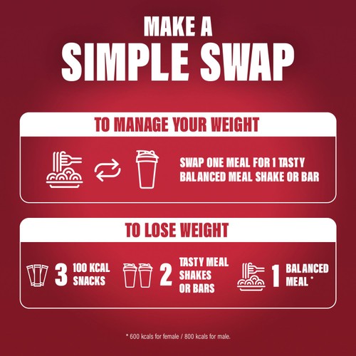 Slimfast Meal Shake Powder Banana