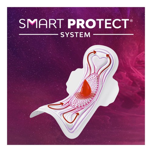 Bodyform Cour-V Ultra Night Sanitary Towels Wings