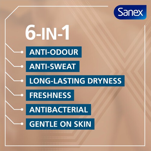 Sanex Men Active Control Antiperspirant Deodorant 