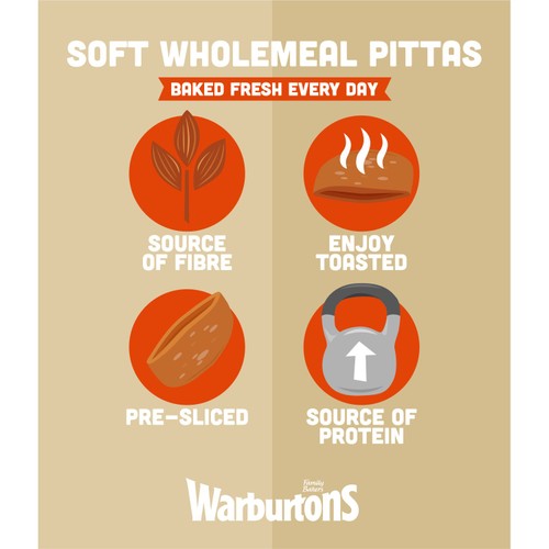 Warburtons Wholemeal Soft Pittas