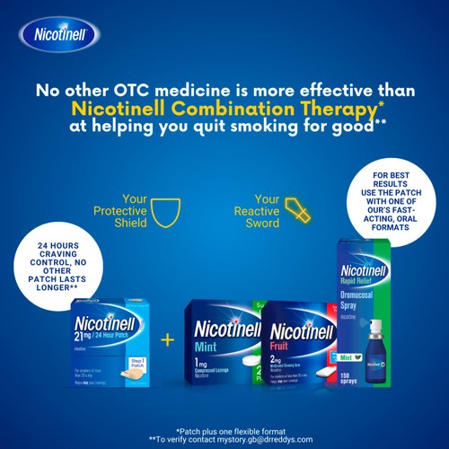 Nicotinell Nicotine Patches 21mg Stop Smoking Aid Step 1