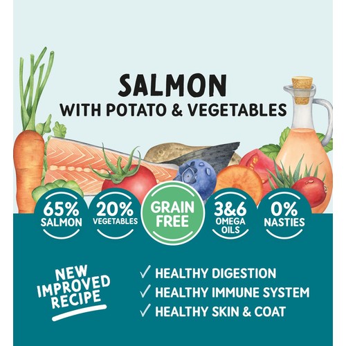 Naturo Adult Dog Grain Free Salmon And Potato With Vegetables