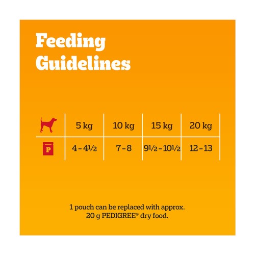 Pedigree Adult Wet Dog Food Pouches Farmers Selection in Gravy