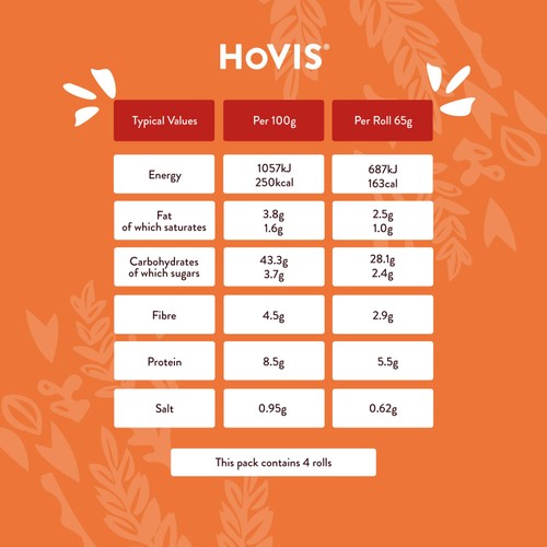 Hovis Premium Hot Dog Rolls 4 Pack