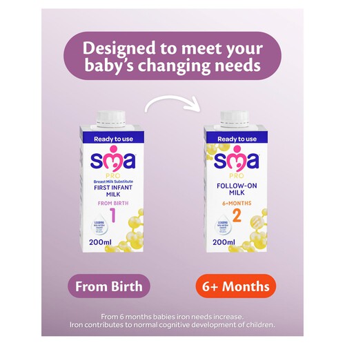 SMA PRO First Baby Milk Liquid Ready To Feed