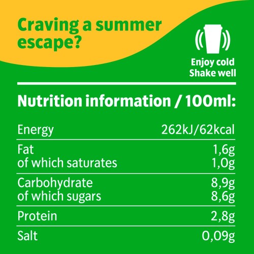 Starbucks Limited Edition Summer Escape Pistachio Flavour Iced Coffee