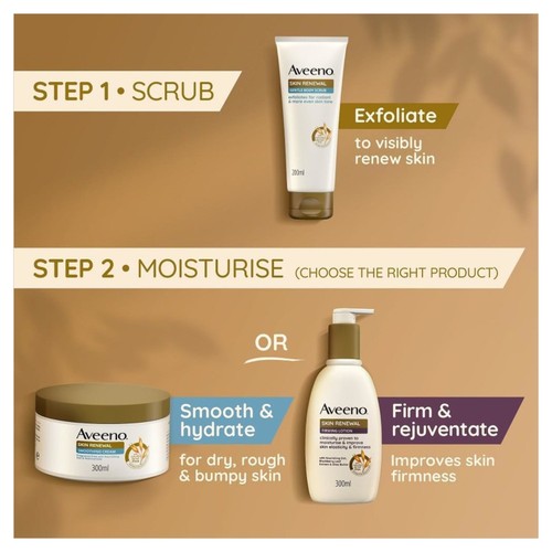 Aveeno Skin Renewal Firming Lotion 