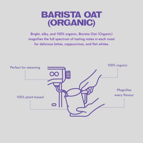 Minor Figures Barista Organic Oat 1L