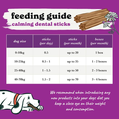 Forthglade Dog Dental Calming Sticks 