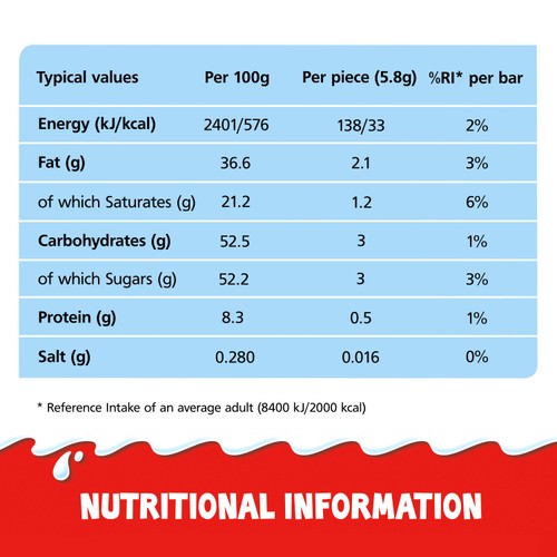 Kinder Milk Chocolate & Hazelnut Schoko Bons 200g