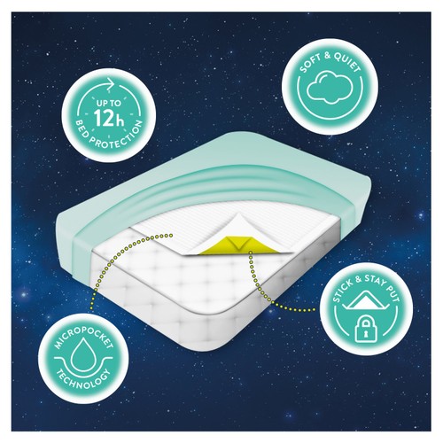 Huggies Drynites Bedmats 