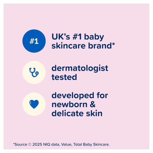Johnson's Baby Oil 