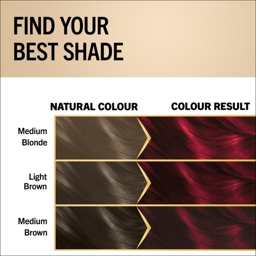 Schwarzkopf Oleo Intense Permanent Hair Dye 5-92 Bright Red