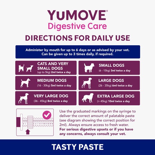 Yumove Digestive Care Rapid Paste For Cats And Dogs 30ml