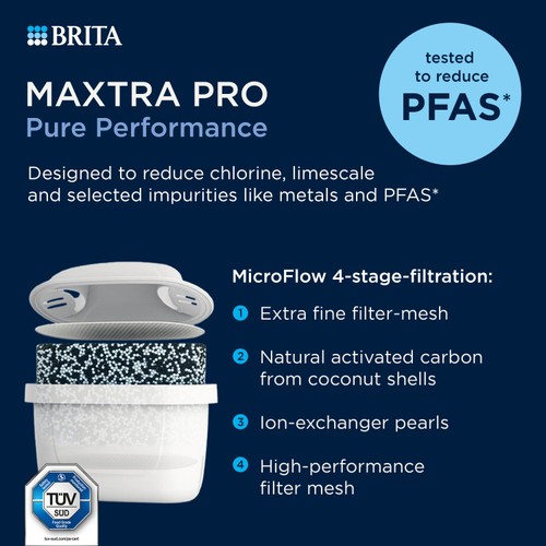 BRITA Marella Water Filter Jug Graphite (2.4L)