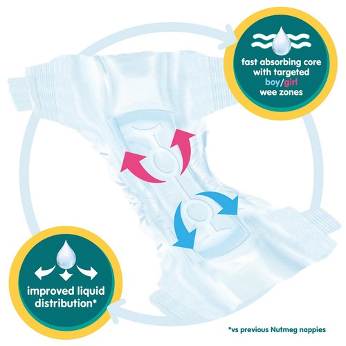 Nutmeg Newborn Nappies Size 2 x 60 pack