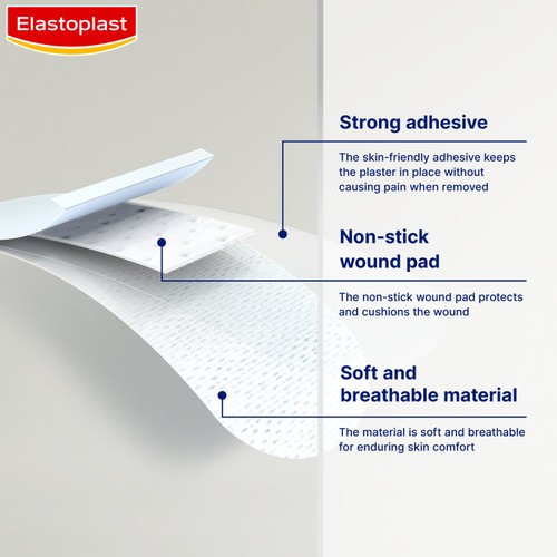 Elastoplast Sensitive Hypoallergenic Plasters 