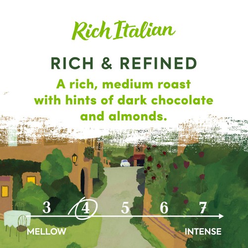 Taylors Rich Italian Ground Coffee