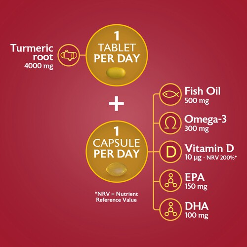 Seven Seas Omega-3 & Turmeric 30 Day Duo Pack