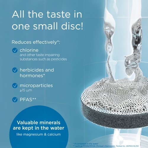 Brita Microdisc Replacement Filter 3 Pack